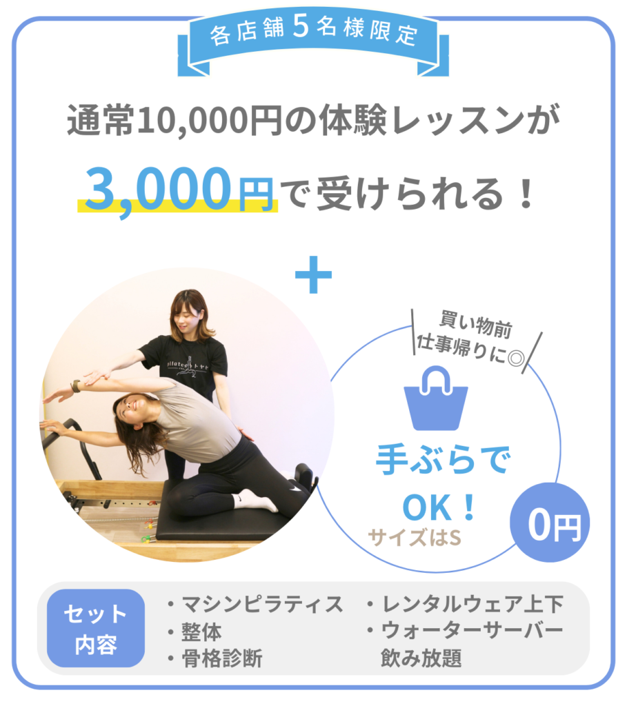 体験キャンペーン10,000円→3,000円